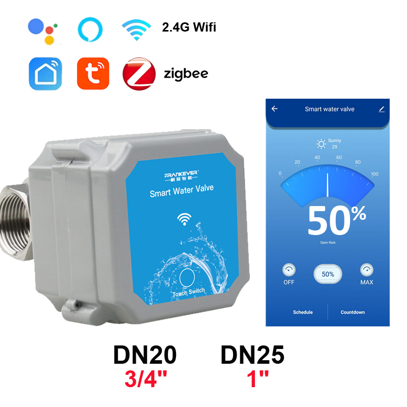 Tuya Zigbee Or Wifi Intelligen - Smart Garden Gate review and price