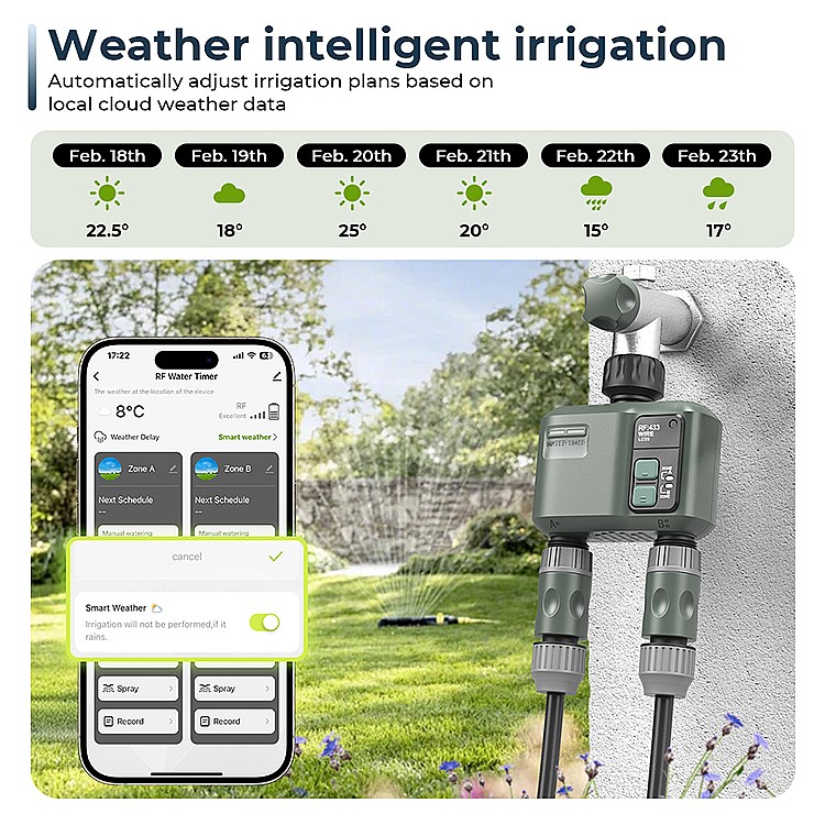 New Design Smart  WiFi Wireles - Smart Garden Design review and price