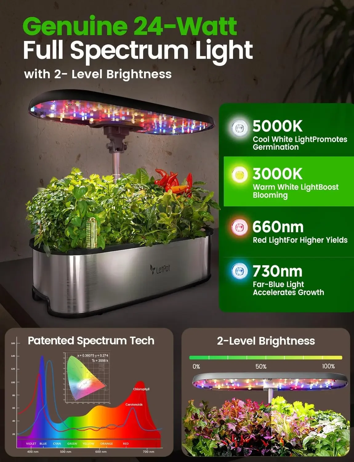 LETPOT LPH-SE Hydroponics Grow - App Smart Garden review and price