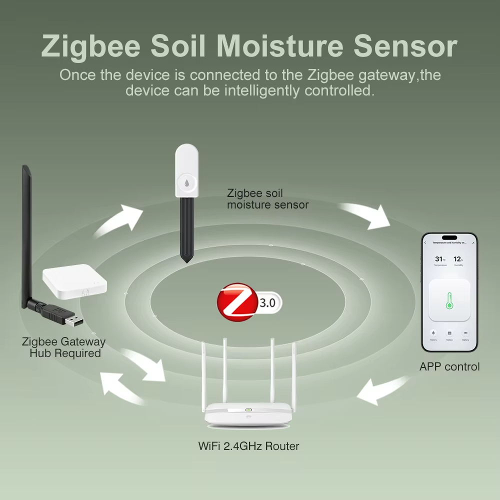 Zigbee 3.0 Plant Monitor Soil  - Smart Garden Home Assistant review and price